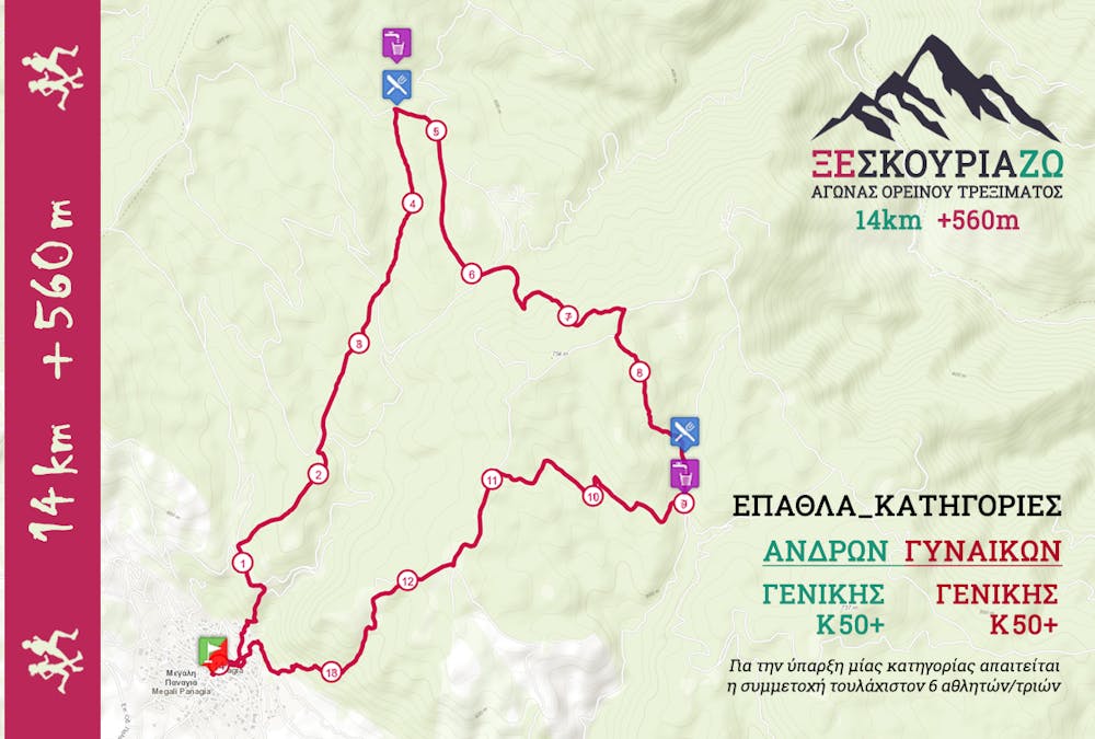 Ένας μήνας για την ολοκλήρωση των εγγραφών στο 10ο επετειακό ΞεΣκουριάΖω Trail runbeat.gr