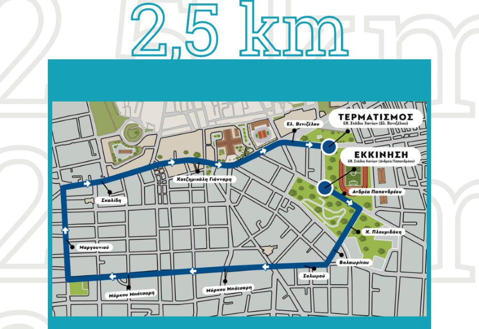 Μαραθώνιος Κρήτης: Το πρόγραμμα των αγώνων 2,5 χιλιομέτρων