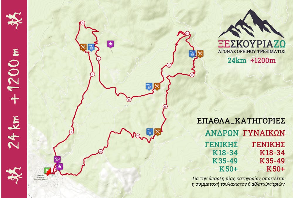 Ένας μήνας για την ολοκλήρωση των εγγραφών στο 10ο επετειακό ΞεΣκουριάΖω Trail runbeat.gr