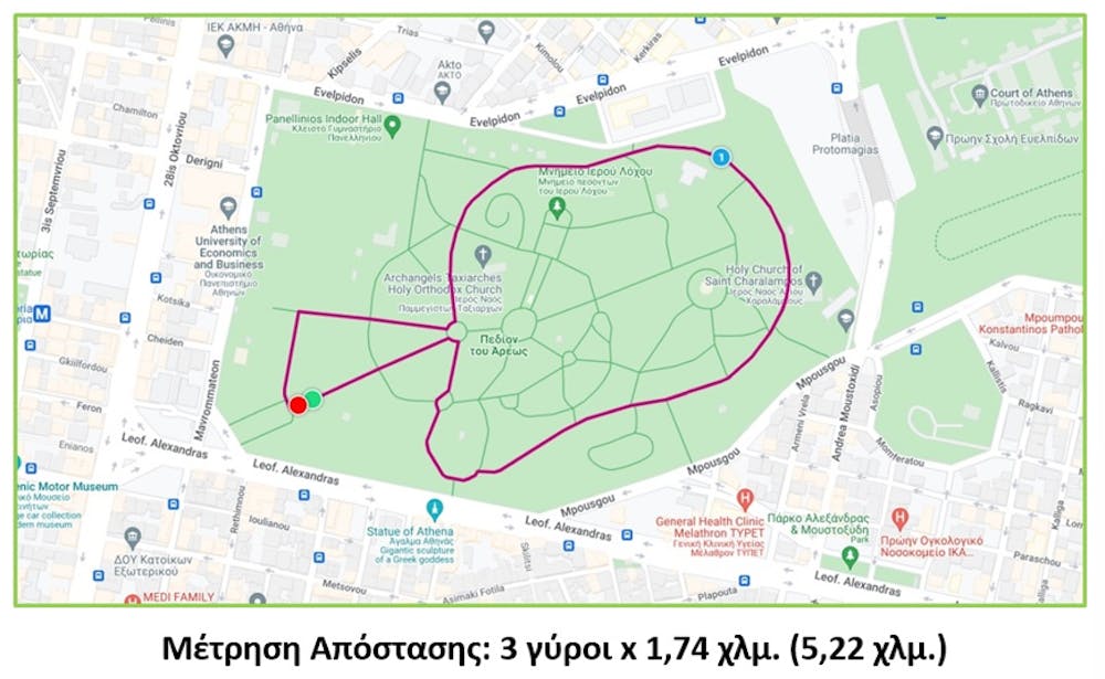 Την 1η Ιουλίου ο 5ος Αγώνας Πάρκου «Νυχτερινές Διαδρομές» runbeat.gr 