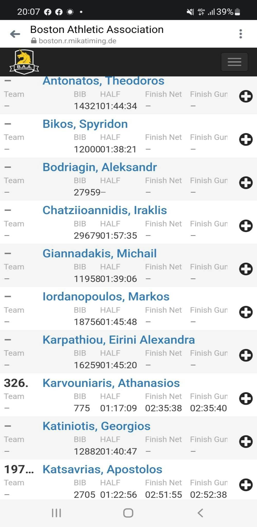 Μαραθώνιος της Βοστώνης: Πρώτος Έλληνας ο Καρβουνιάρης με 2:35:38 runbeat.gr