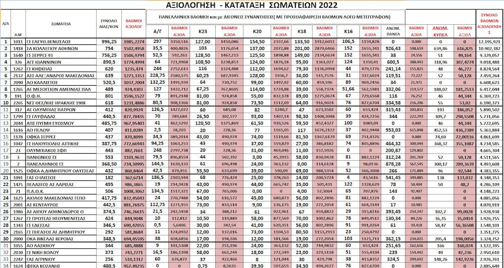 undefined runbeat.gr