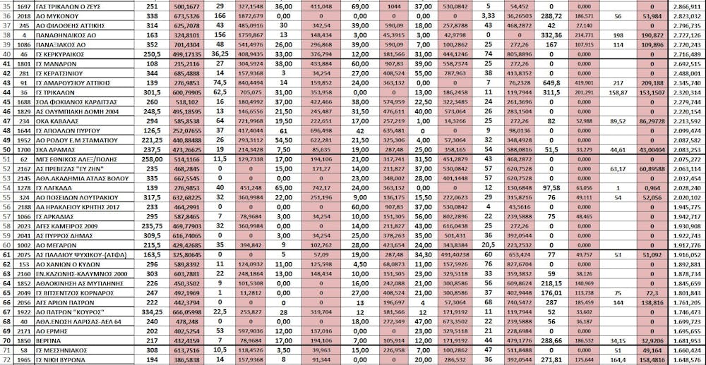 undefined runbeat.gr