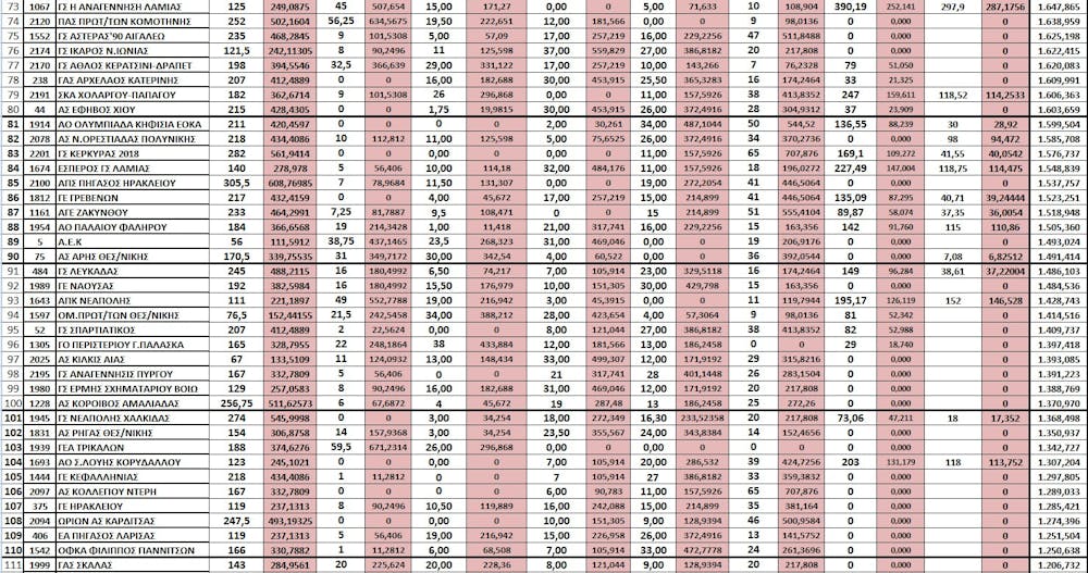 undefined runbeat.gr