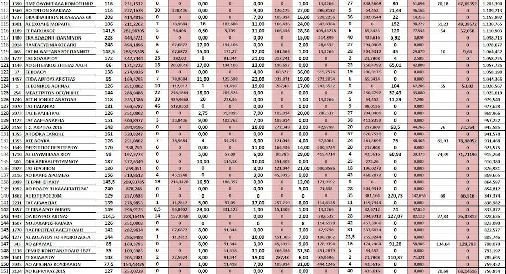 undefined runbeat.gr