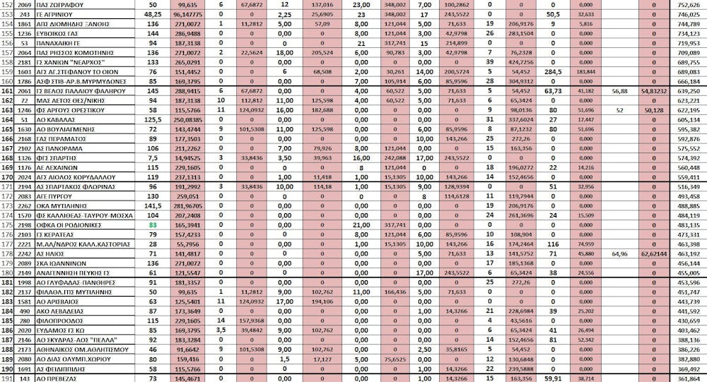 undefined runbeat.gr