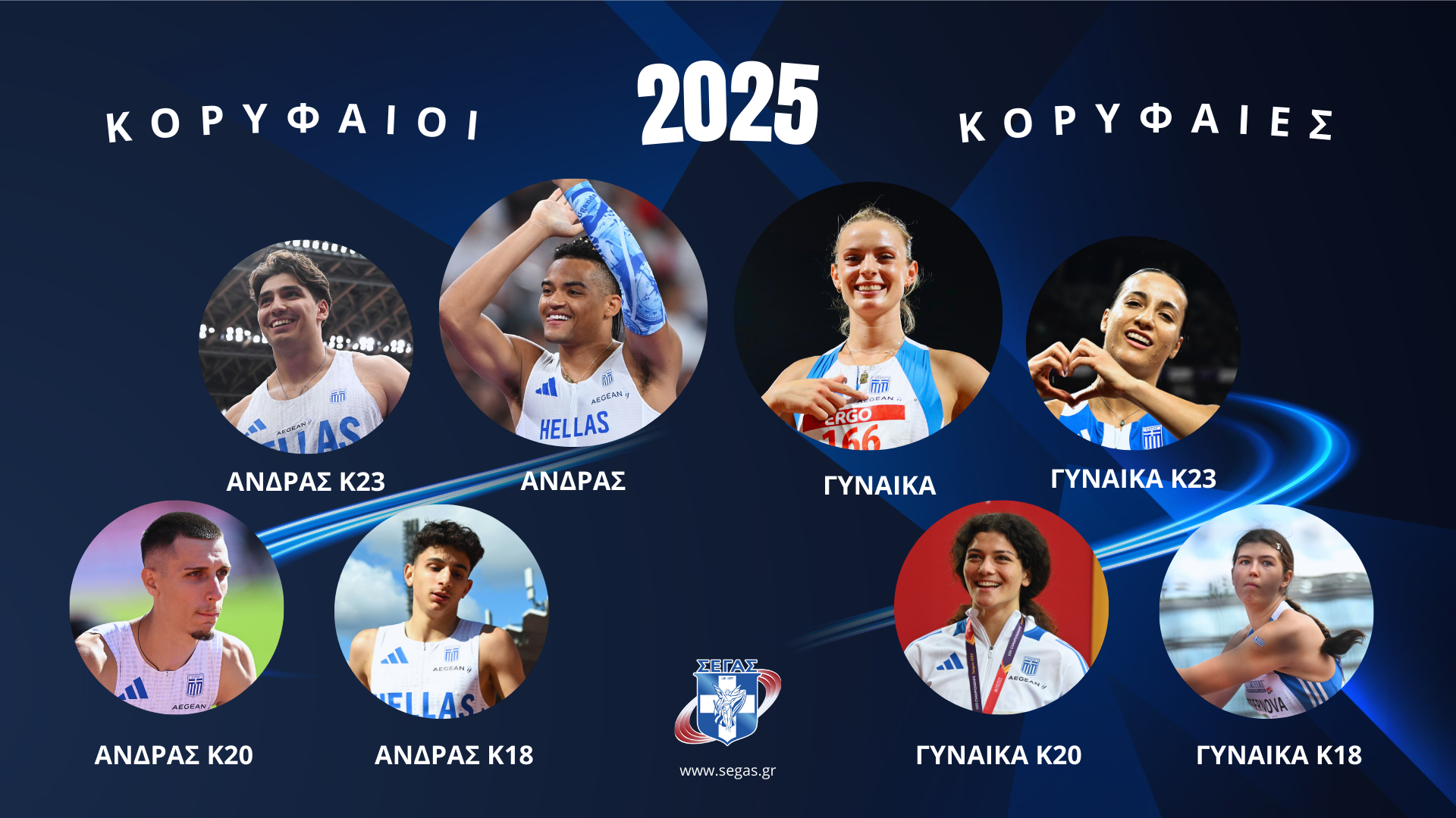 Καραλής και Τζένγκο κορυφαίοι στην ψηφοφορία του ΣΕΓΑΣ – Όλοι οι νικητές και νικήτριες σε όλες τις κατηγορίες