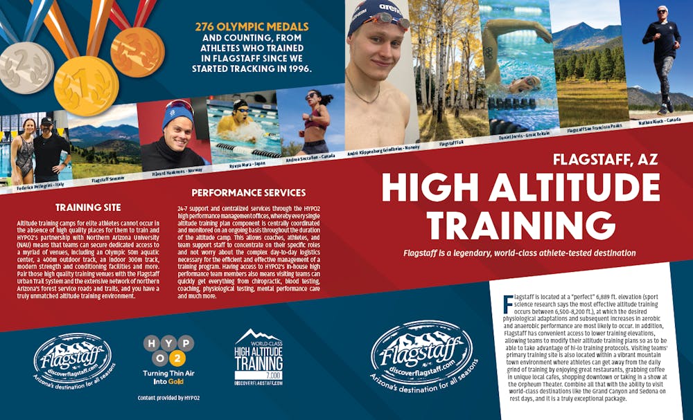 Flagstaff: Ο κορυφαίος προορισμός προετοιμασίας για elite μαραθωνοδρόμους runbeat.gr