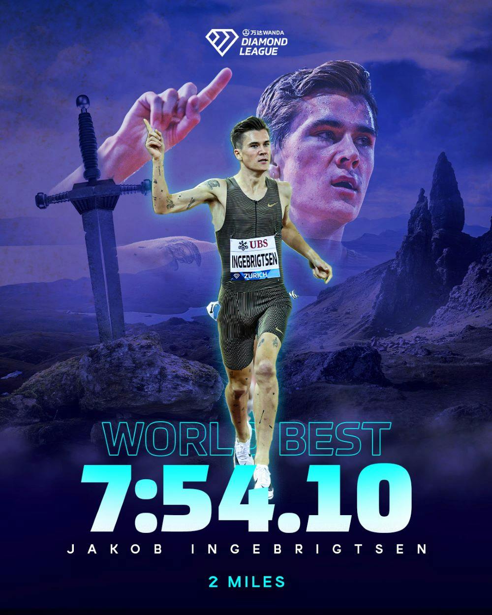 Δύο παγκόσμια ρεκόρ στο Παρίσι από την Kipyegon στα 5.000μ. και τον Ingebrigtsen στα 2 μίλια runbeat.gr