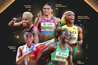 Οι πέντε φιναλίστ αθλήτριες για τον τίτλο της κορυφαίας για το 2022