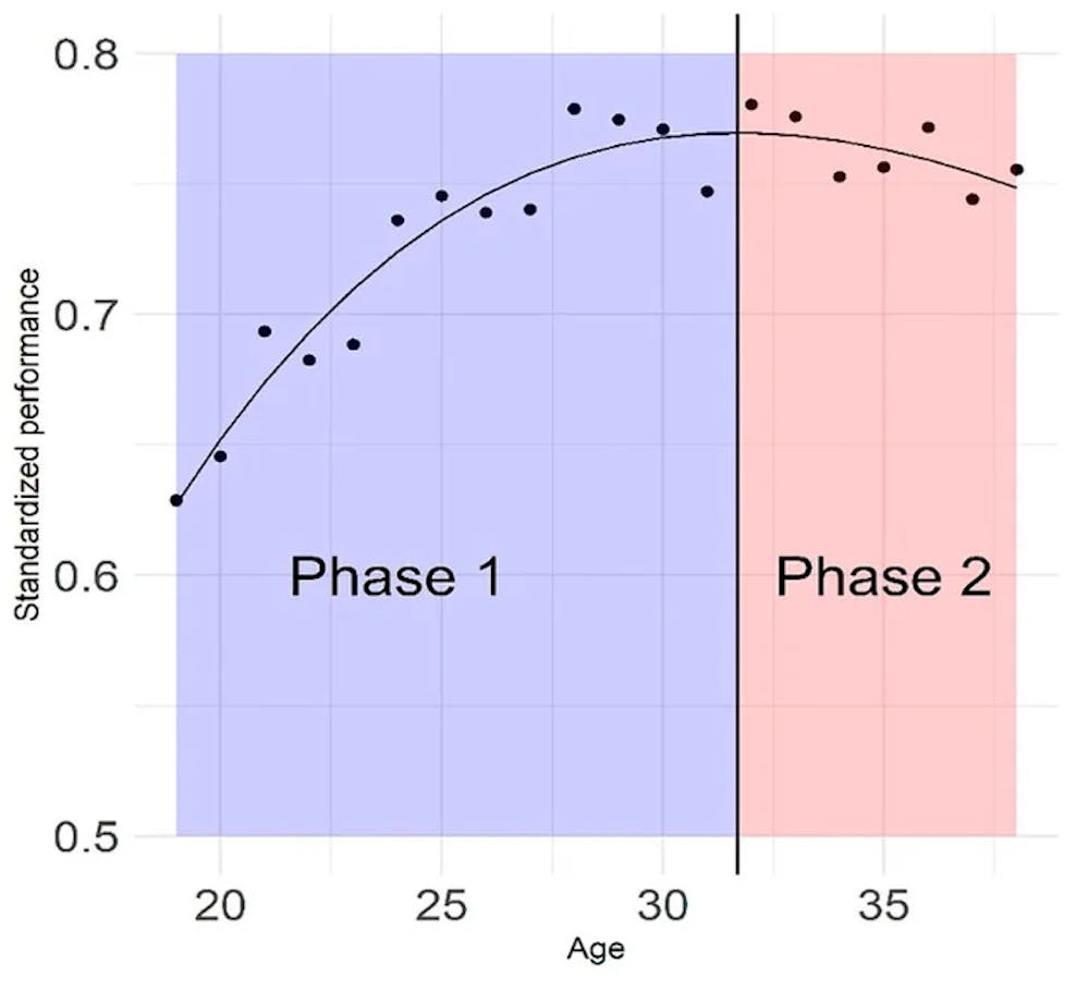 Γυναίκες - Δρομείς: Η εγκυμοσύνη επηρεάζει τις επιδόσεις στον Μαραθώνιο μετά την αθλητική επάνοδο; runbeat.gr