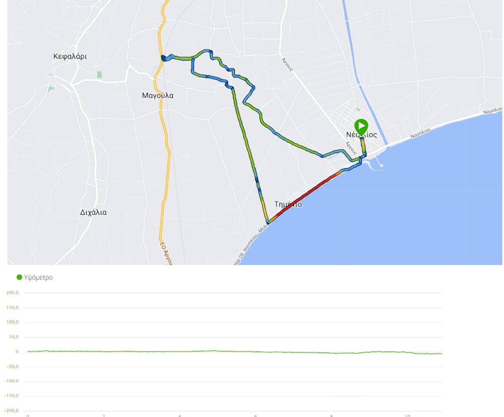 7ος Αγώνας Δρόμου Μνήμης για την Μικρασιατική Καταστροφή 2022 «Από τον Ασκάνιο στον Ερασίνο» στις 17 Σεπτεμβρίου runbeat.gr