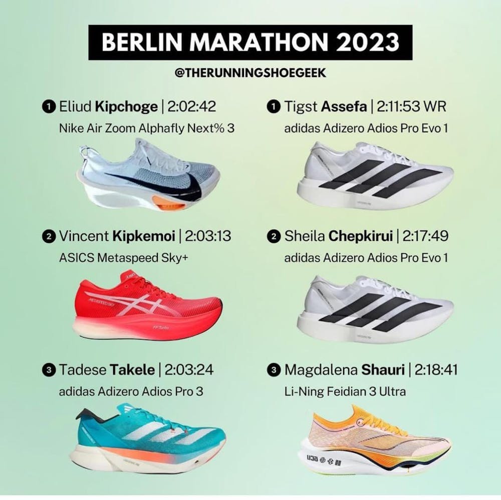 Μαραθώνιος Βερολίνου 2023: Τα παπούτσια των πρωταγωνιστών (Pic) runbeat.gr 