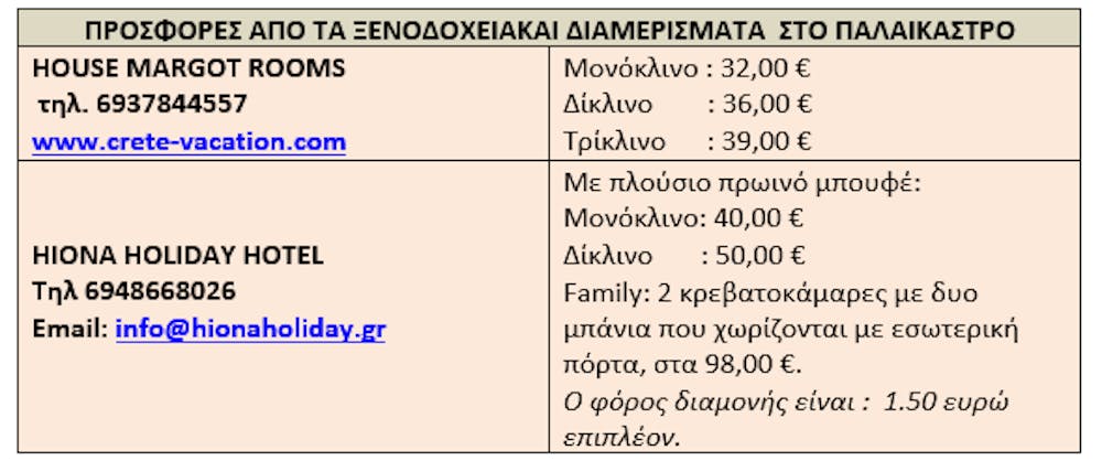 Το 6ο Sitia Geopark Trail 2022 είναι γεγονός! runbeat.gr
