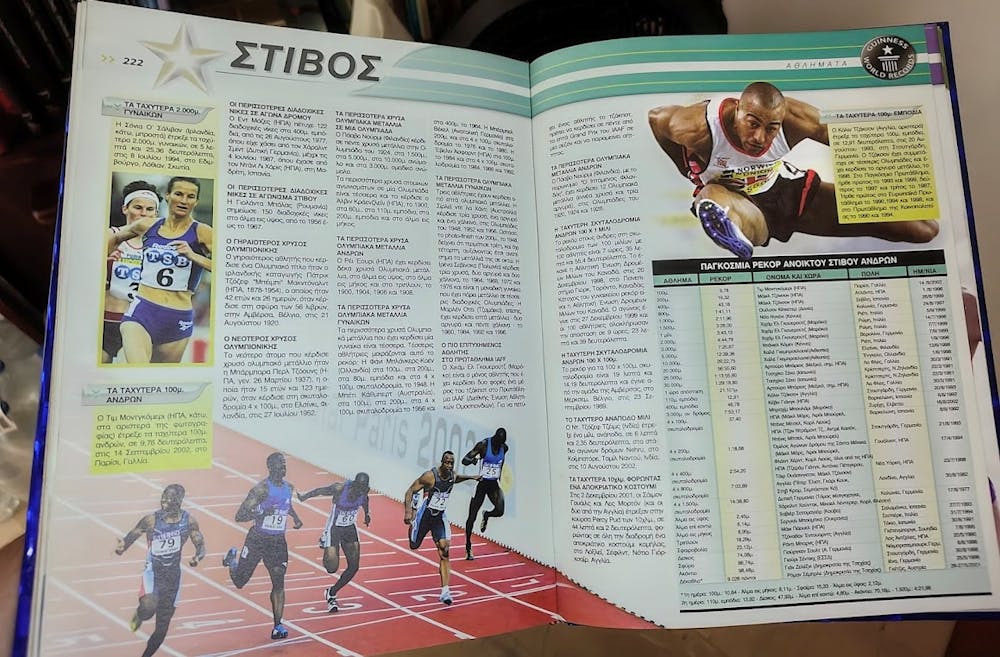 Ταξίδι στον χρόνο: Ο στίβος πριν από 20 χρόνια μέσα από το βιβλίο Guinness του 2004! runbeat.gr