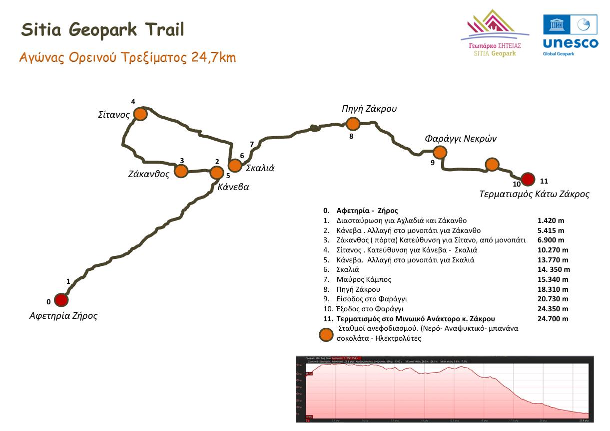 Την ερχόμενη Κυριακή το Sitia Geopark Trail 2025 