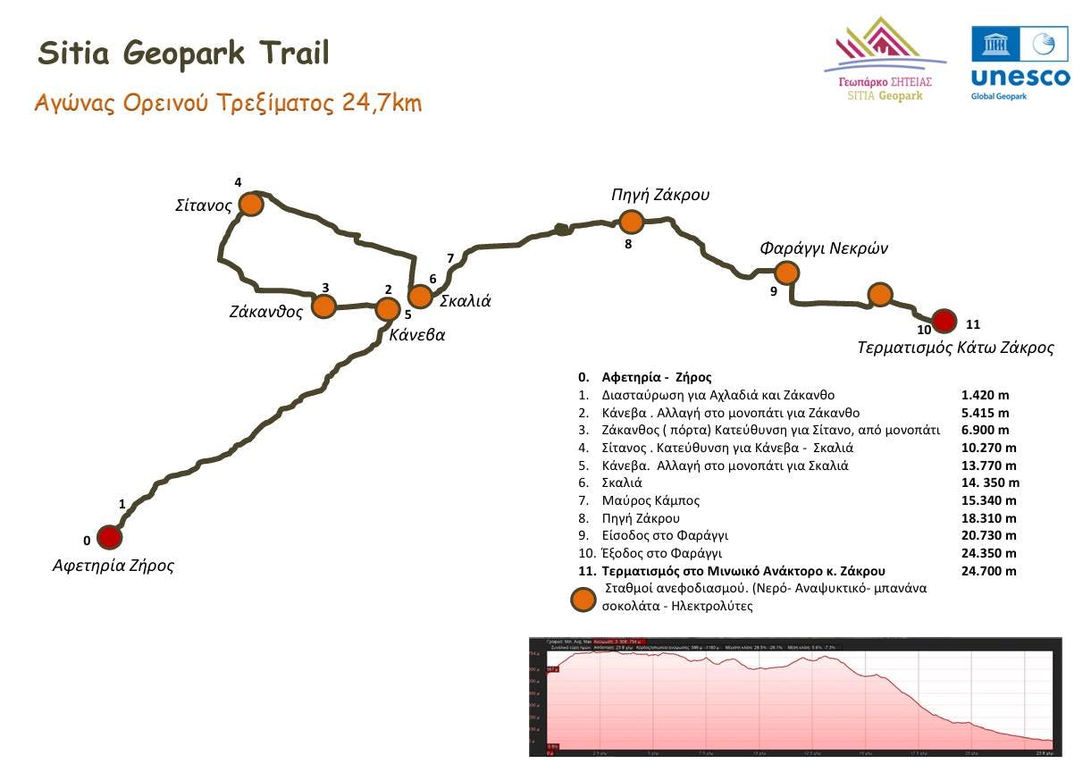 Την ερχόμενη Κυριακή το Sitia Geopark Trail 2025 