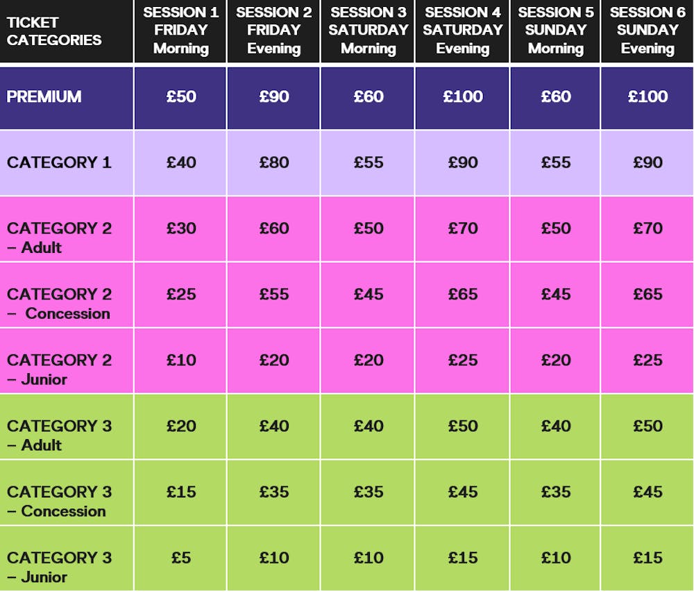 Γλασκώβη 2024: Ξεκίνησε η διάθεση των εισιτηρίων για το παγκόσμιο πρωτάθλημα κλειστού runbeat.gr