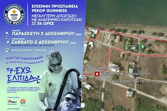 Κ. Βαρουχάκης – Γ. Στυλιανακάκης: Η διαδρομή που θα ακολουθήσουν για το ρεκόρ Γκίνες! (Pic)