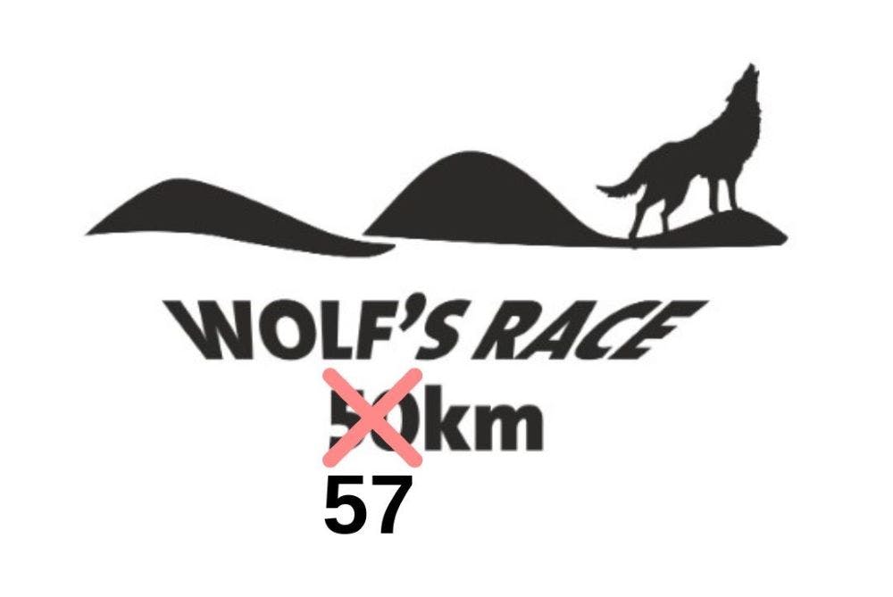 Wolf’s Race: Από φέτος 57 χιλιόμετρα ως φόρος τιμής στα θύματα των Τεμπών