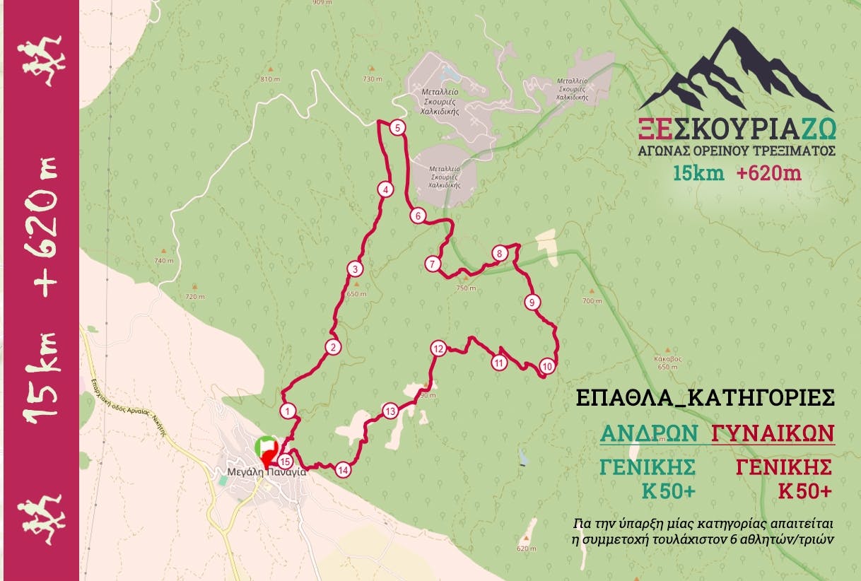 To πρόγραμμα του ΞεΣκουριάΖω Trail 2024