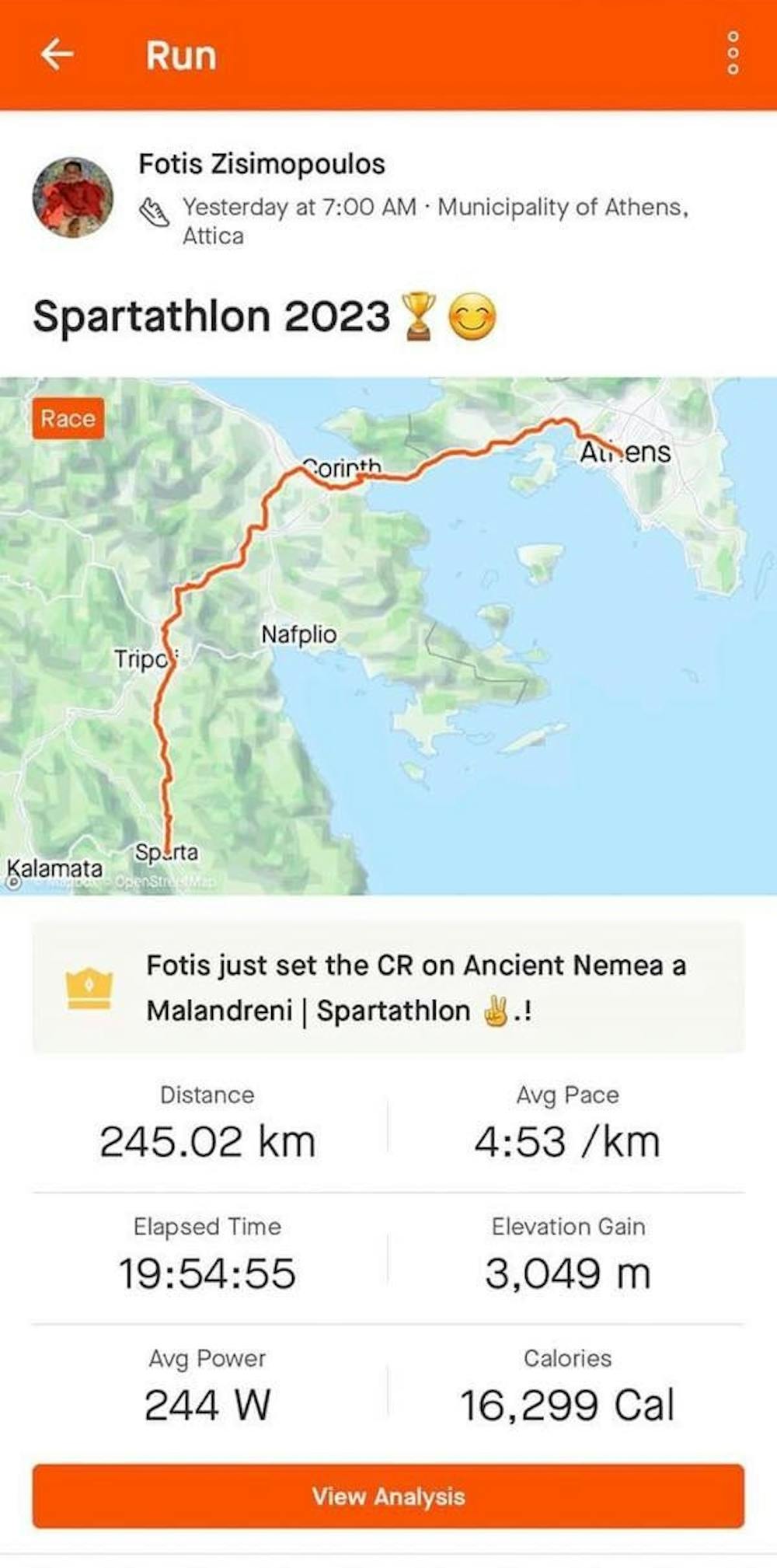 Το συγκλονιστικό ρεκόρ του Ζησιμόπουλου με τα «μάτια» του Strava- Όλα τα δεδομένα της ιστορικής κούρσας (Pics) runbeat.gr