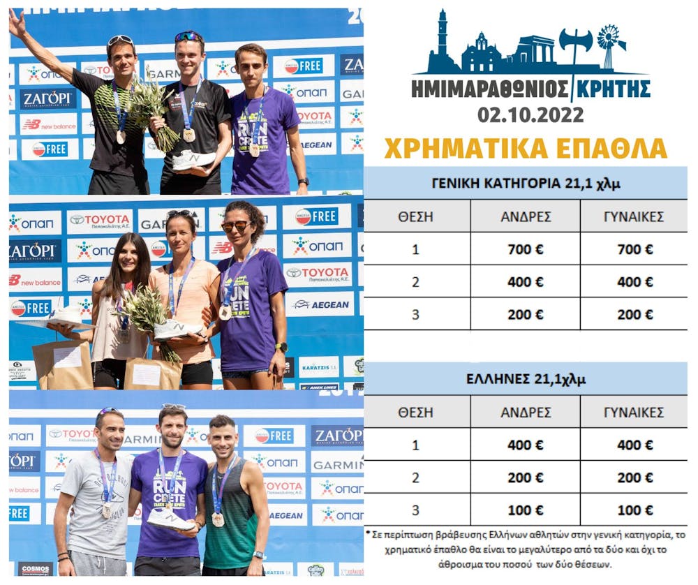 Ημιμαραθώνιος Κρήτης: Αύξηση στα χρηματικά έπαθλα για τους 3 πρώτους άνδρες και τις 3 πρώτες γυναίκες (Pic) runbeat.gr